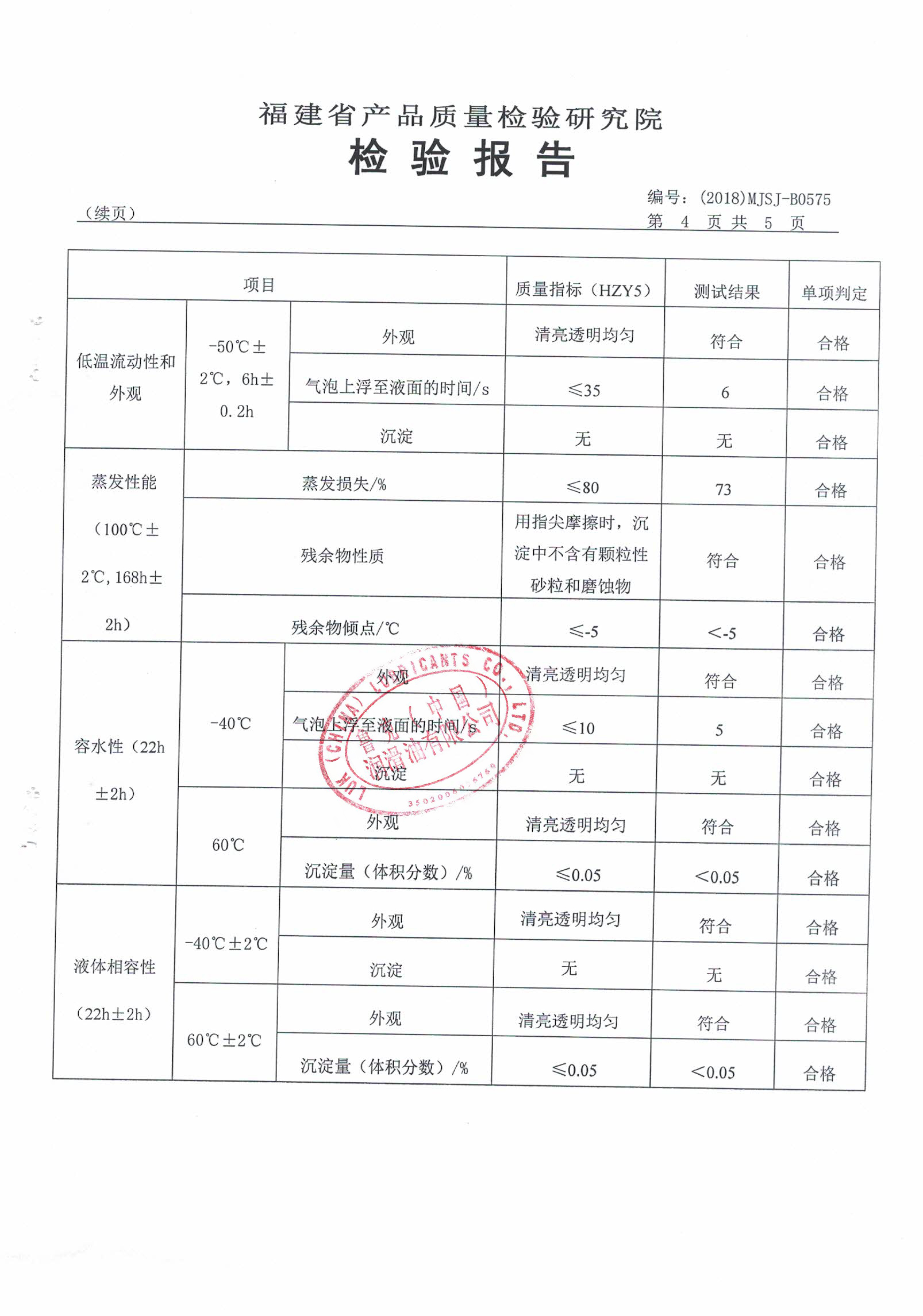 HZY5制动液